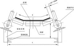 SMS-DPP-01跑偏開關(guān)，跑偏開關(guān)檢測器價格