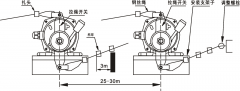 YGL-220AKB2雙向拉繩開關傳感器優(yōu)質精品KBW-220L礦用往復式拉繩開關