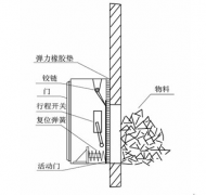 溜槽堵塞保護(hù)裝置JYB/L-B_溜槽堵塞保護(hù)裝置防爆堵塞開(kāi)關(guān)工廠(chǎng)直營(yíng)