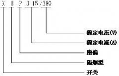 KBP-KBP系列礦用隔爆型跑偏開關(guān)二級跑偏開關(guān)