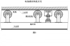 料流LLKG-2 C24V水泥廠用料流開(kāi)關(guān)