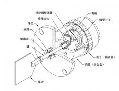 高溫型阻旋式料位開關(guān)HTR301可靠料流速度檢測器