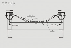 隔爆縱向撕裂開關KBZL-220撕裂保護裝置