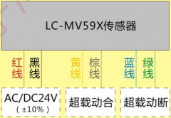 LC-58S型電梯載荷裝置，起重量器,限位開關(guān)價(jià)格優(yōu)惠